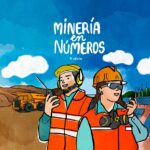 Minería en Números