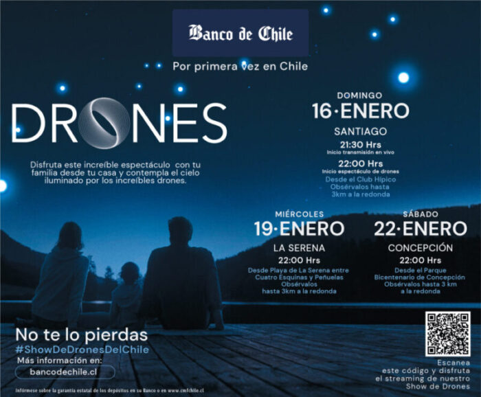 Gráfica-show-de-drones-e1642473027816